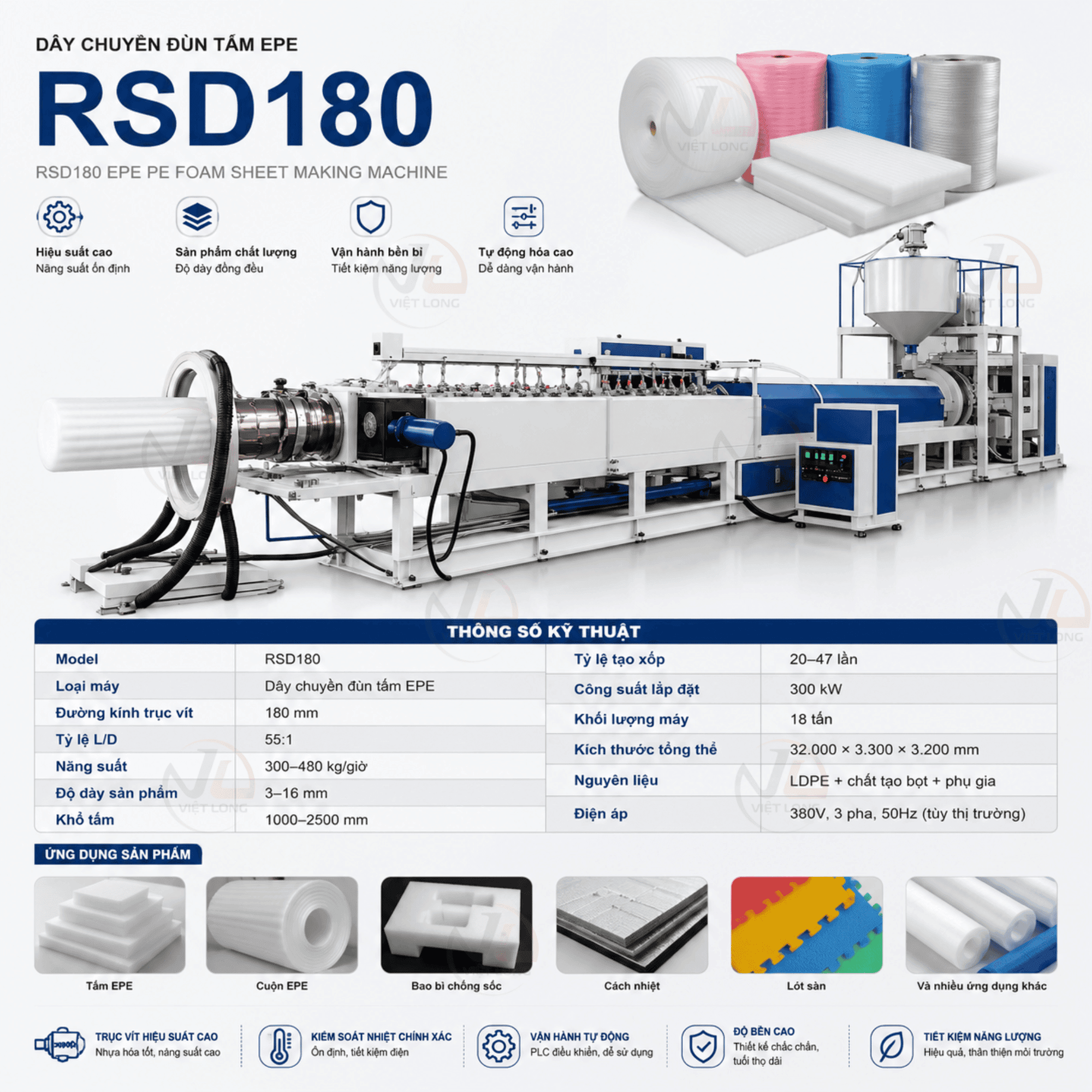 Thiết bị Dây chuyền đùn tấm EPE RSD180 tại nhà máy Việt Long